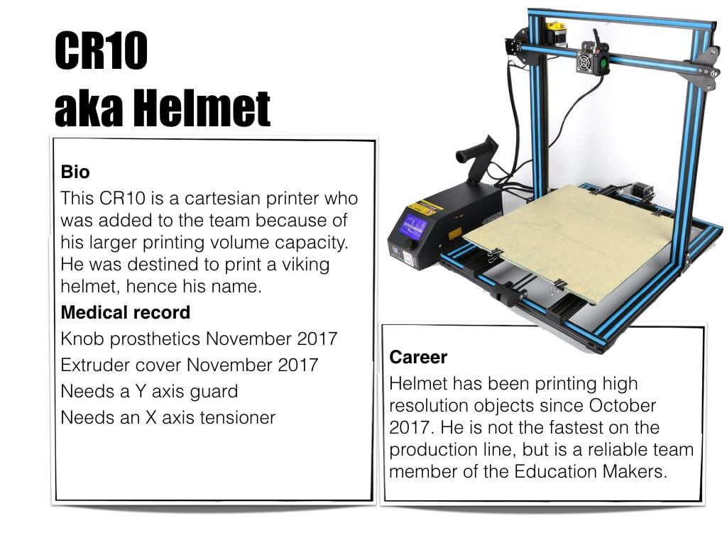 3D printer CR10 aka Helmet - Bio